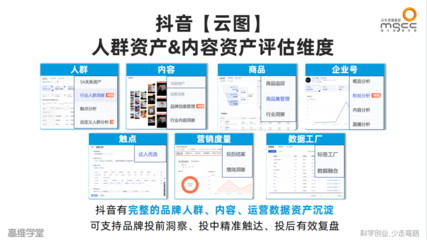 抖音賬號(hào)資產(chǎn)評估 新流量時(shí)代的變現(xiàn)密碼