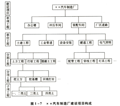 資產(chǎn)評估師及其服務(wù) 價(jià)值發(fā)現(xiàn)與風(fēng)險(xiǎn)管理的專業(yè)支柱
